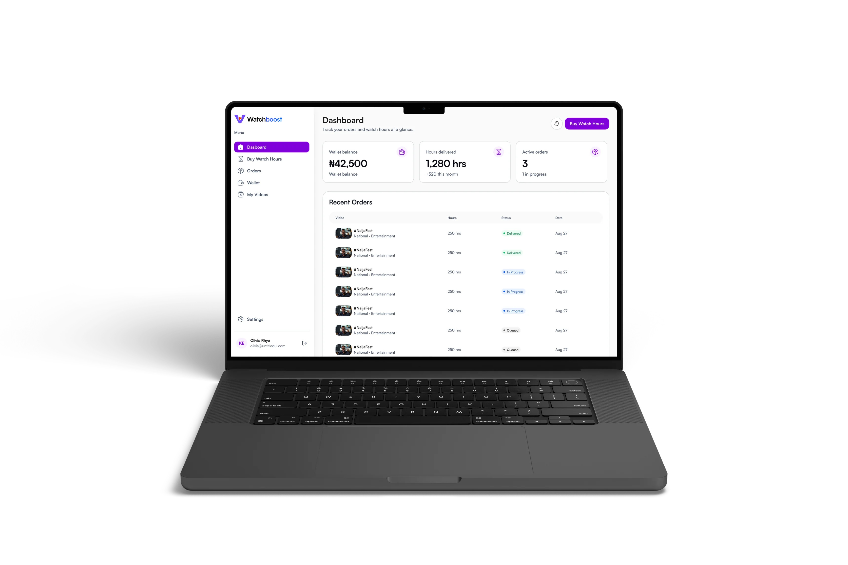 Watchboost dashboard showing wallet balance, hours delivered and recent orders